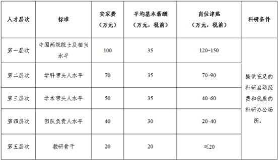yl88858永利集团
